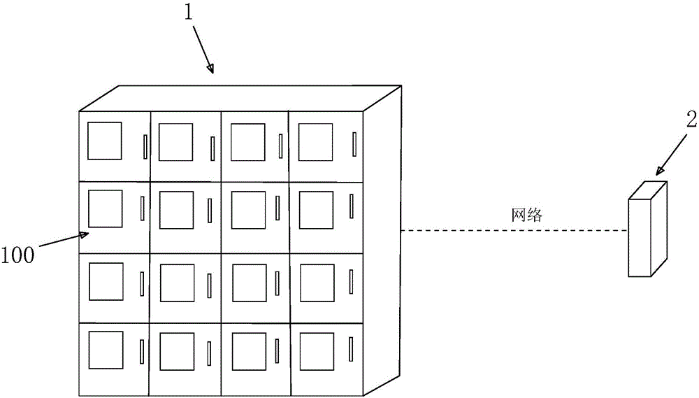 Intelligent display system and method