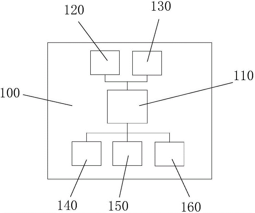 Intelligent display system and method