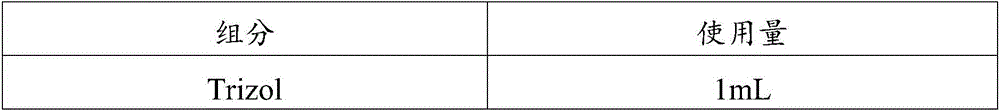 LOC100128675 serving as molecular marker for detecting prostate cancer and application of molecular marker to diagnostic kit