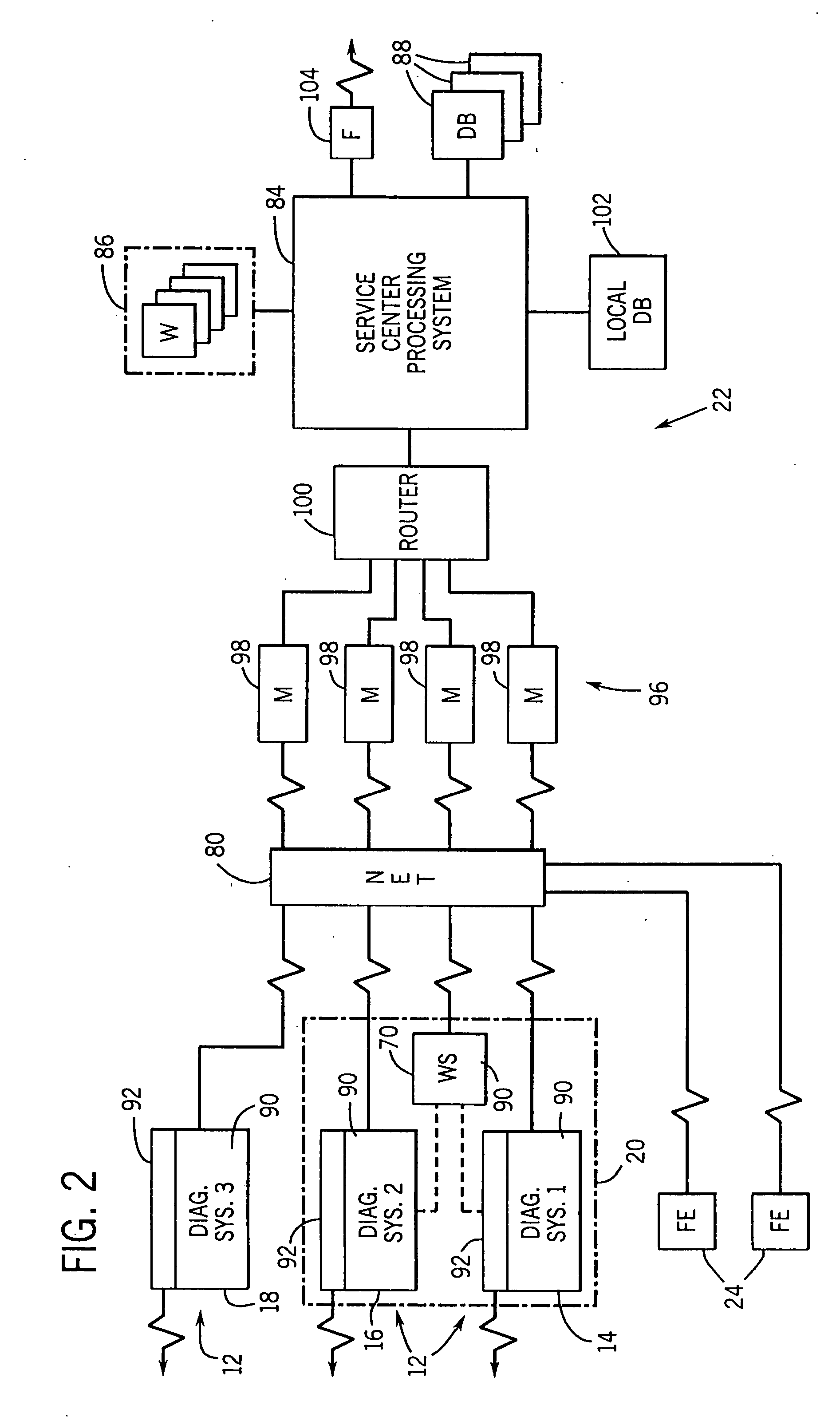 Medical diagnostic system service method and apparatus