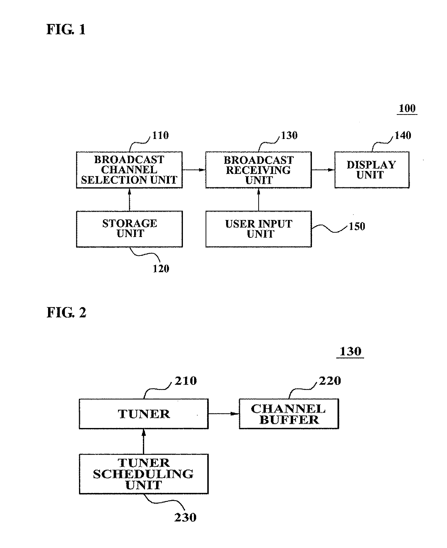 Broadcast program recommendation method and apparatus using said method