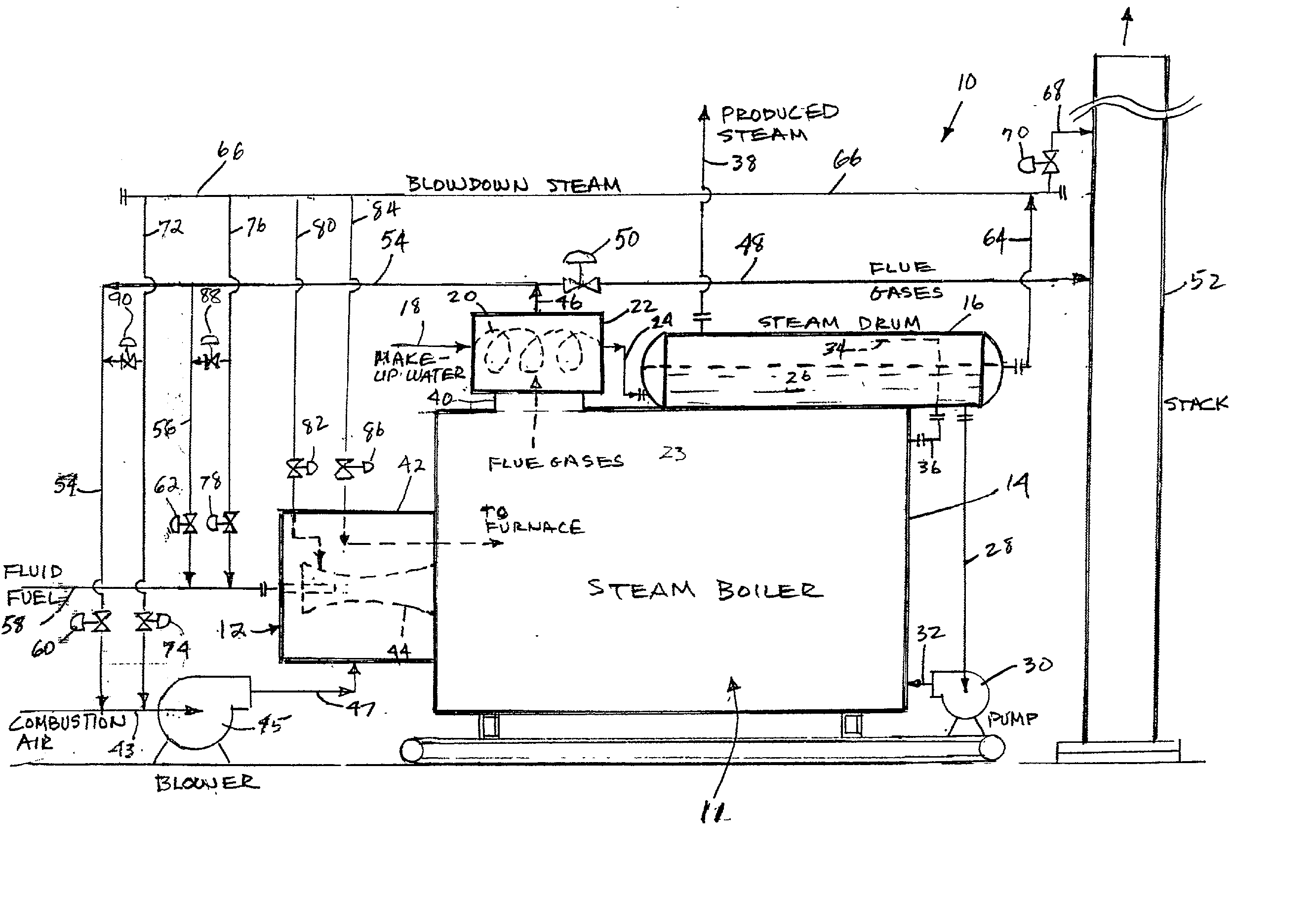 Methods of utilizing boiler blowdown for reducing NOX