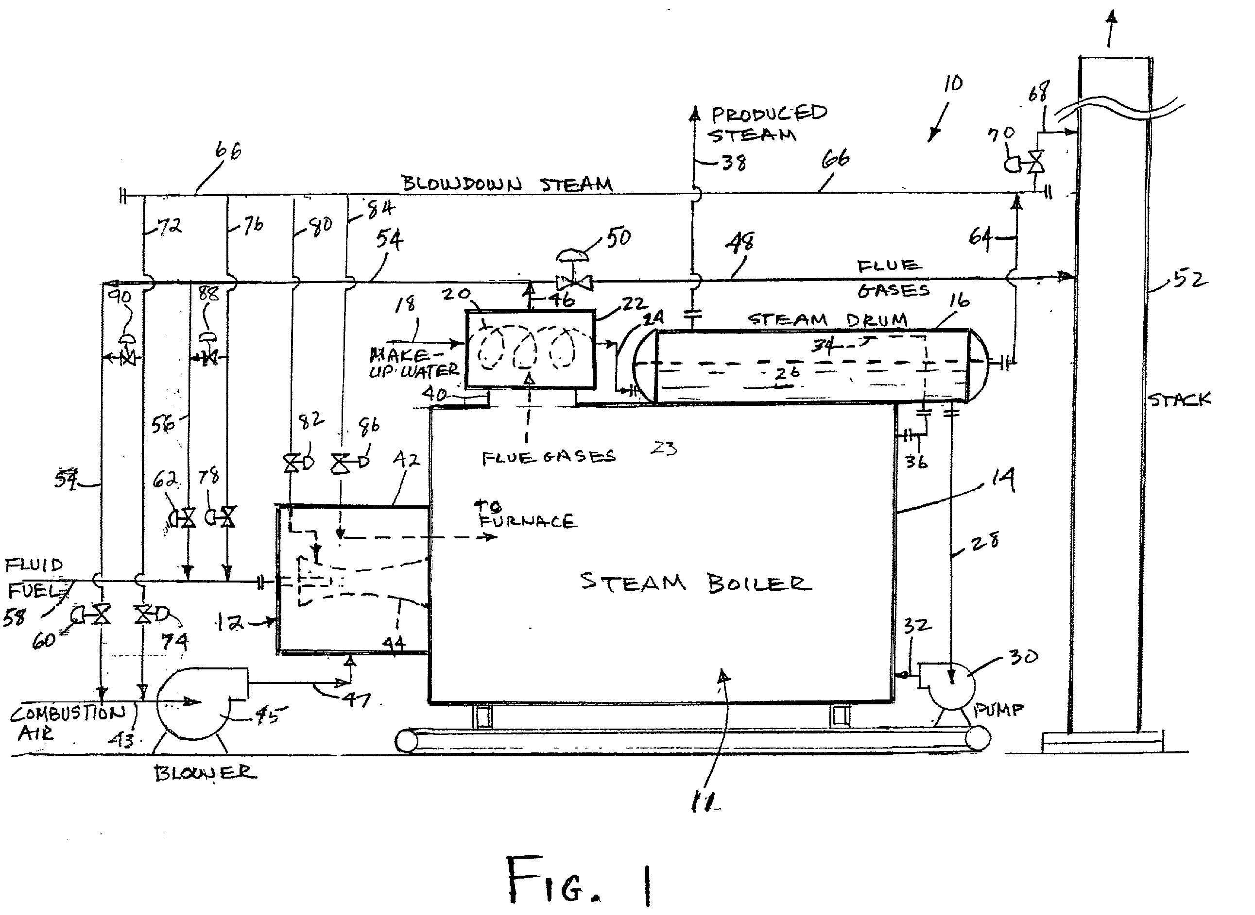 Methods of utilizing boiler blowdown for reducing NOX