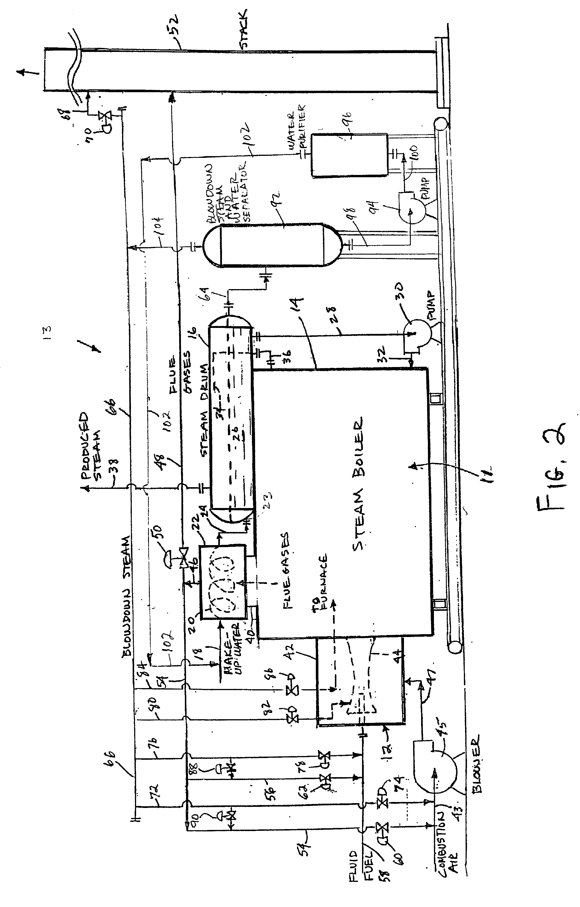 Methods of utilizing boiler blowdown for reducing NOX