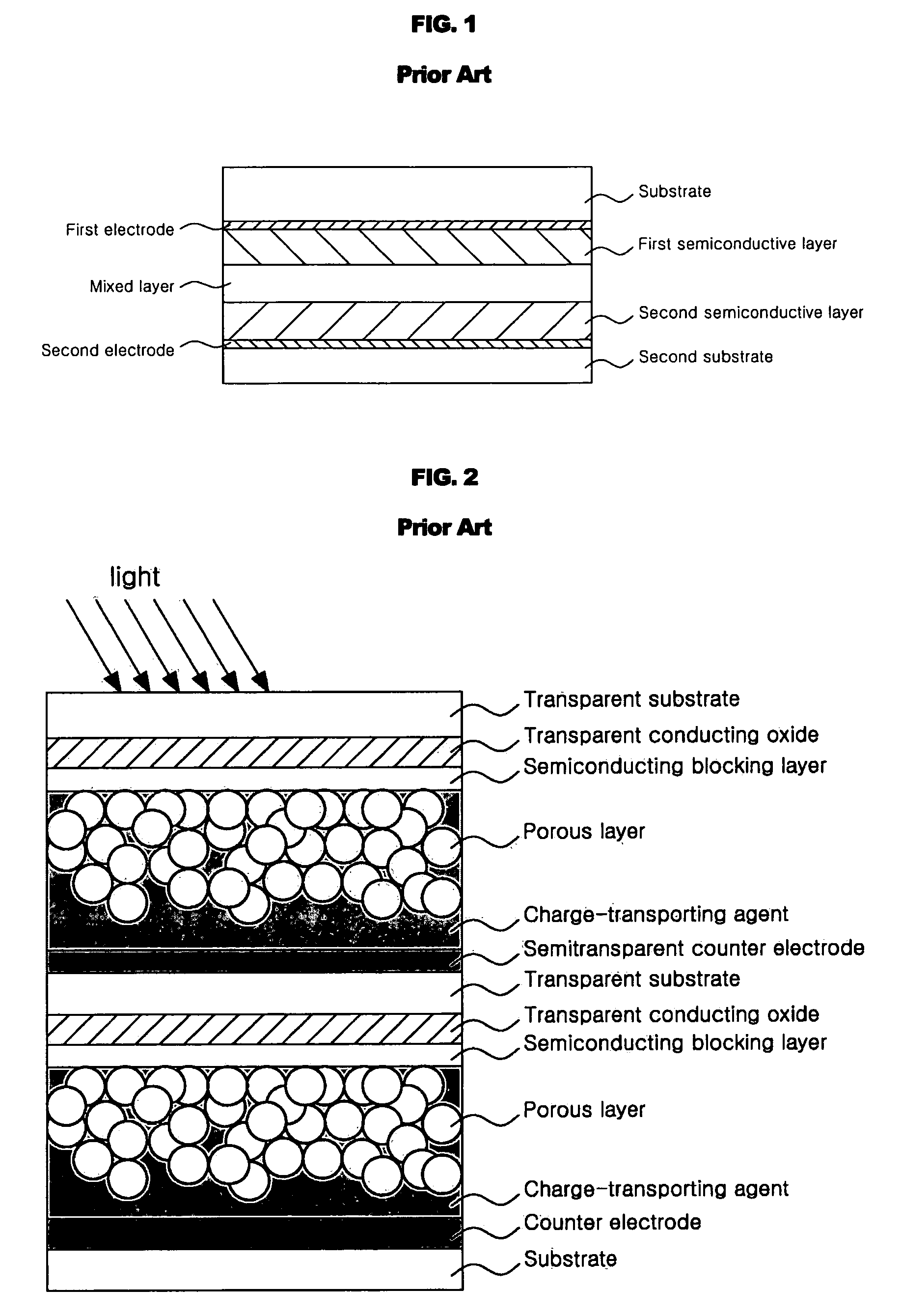 Tandem photovoltaic device and fabrication method thereof