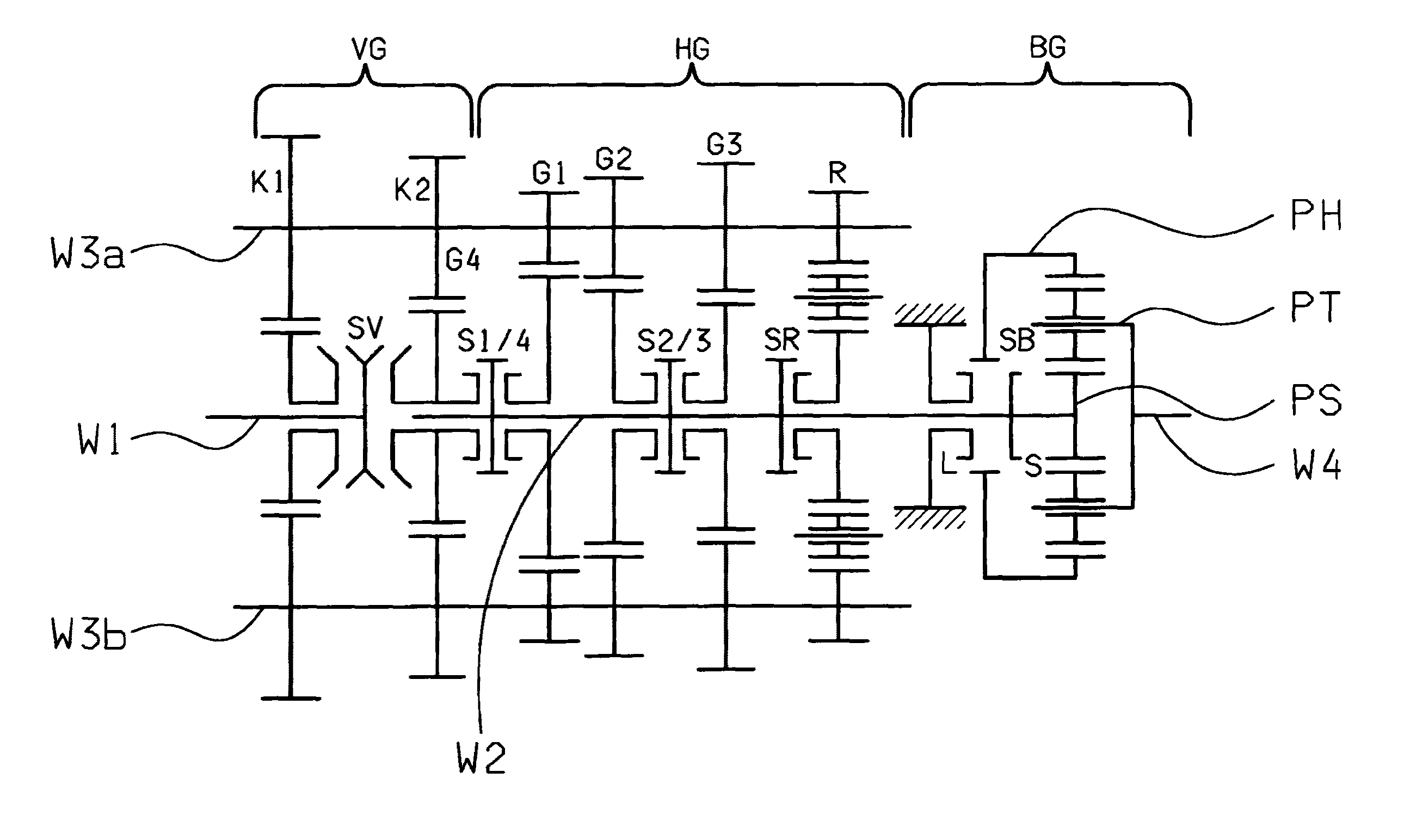 Automatic group transmission