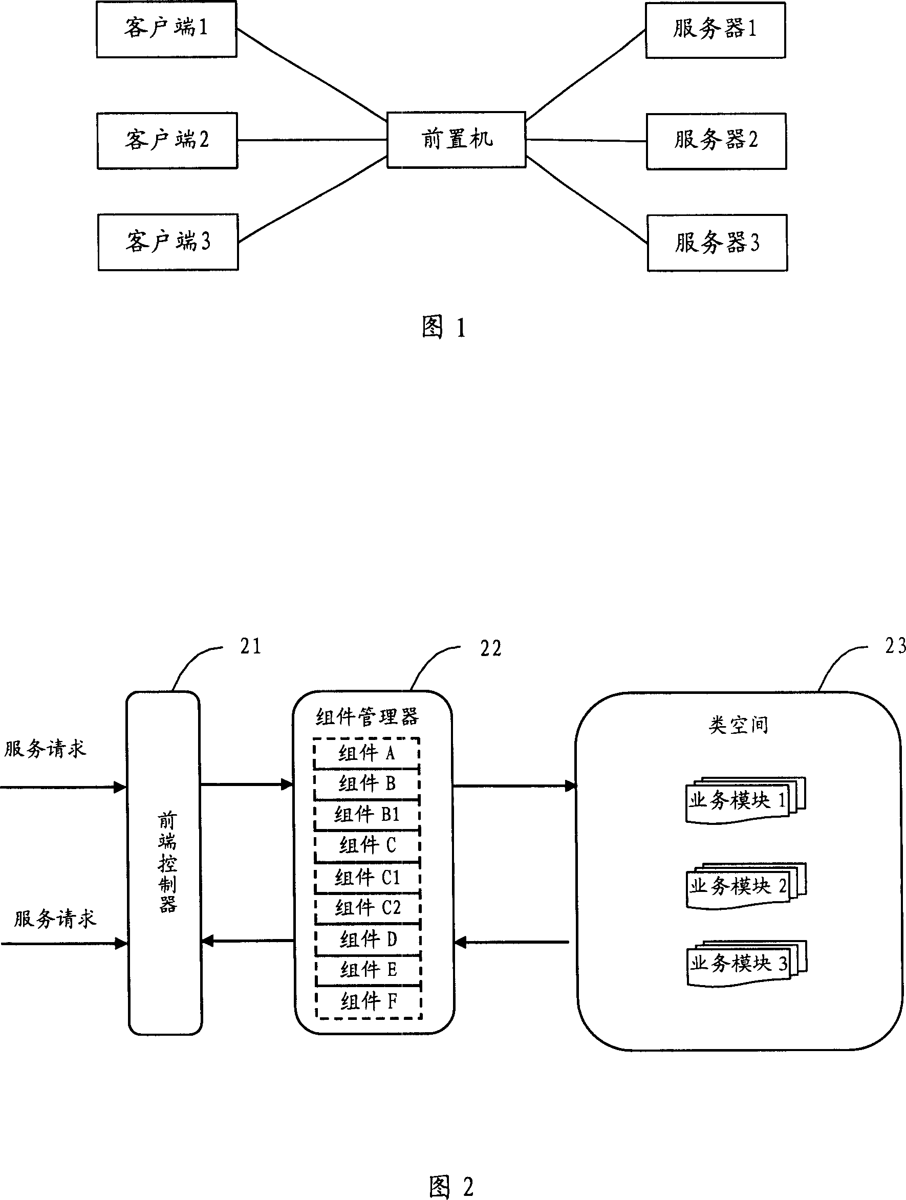 Method and system for implementing dynamic upgrade of application system