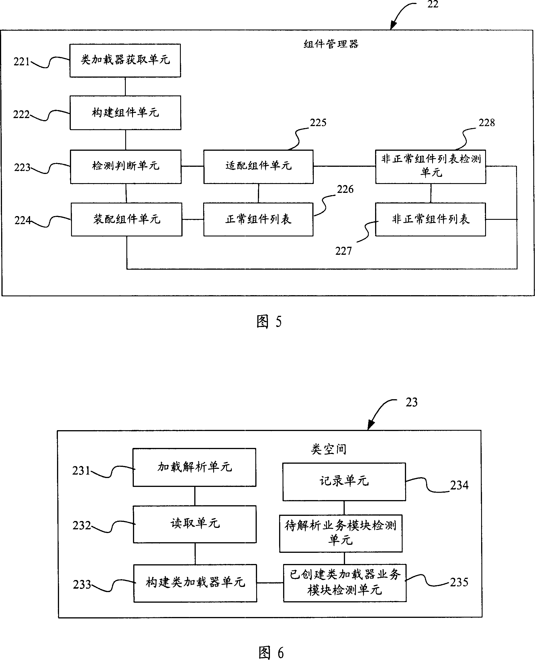 Method and system for implementing dynamic upgrade of application system