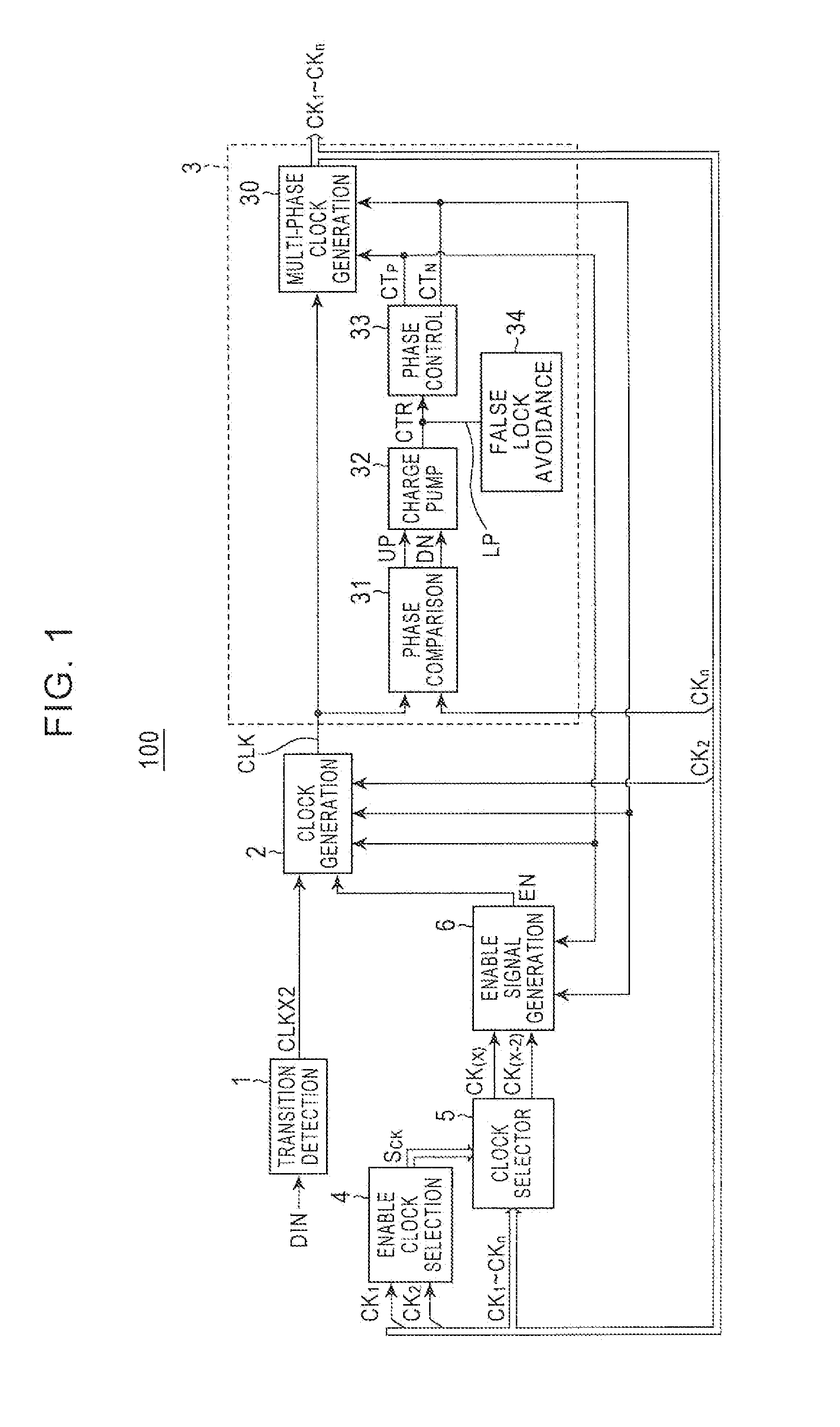 Synchronizing circuit and clock data recovery circuit including the same