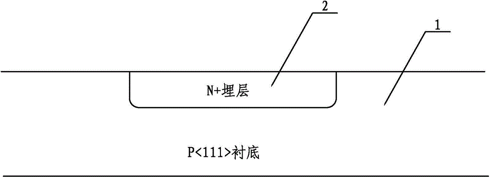 Bipolar integrated circuit chip based on groove dielectric isolation and production technology thereof