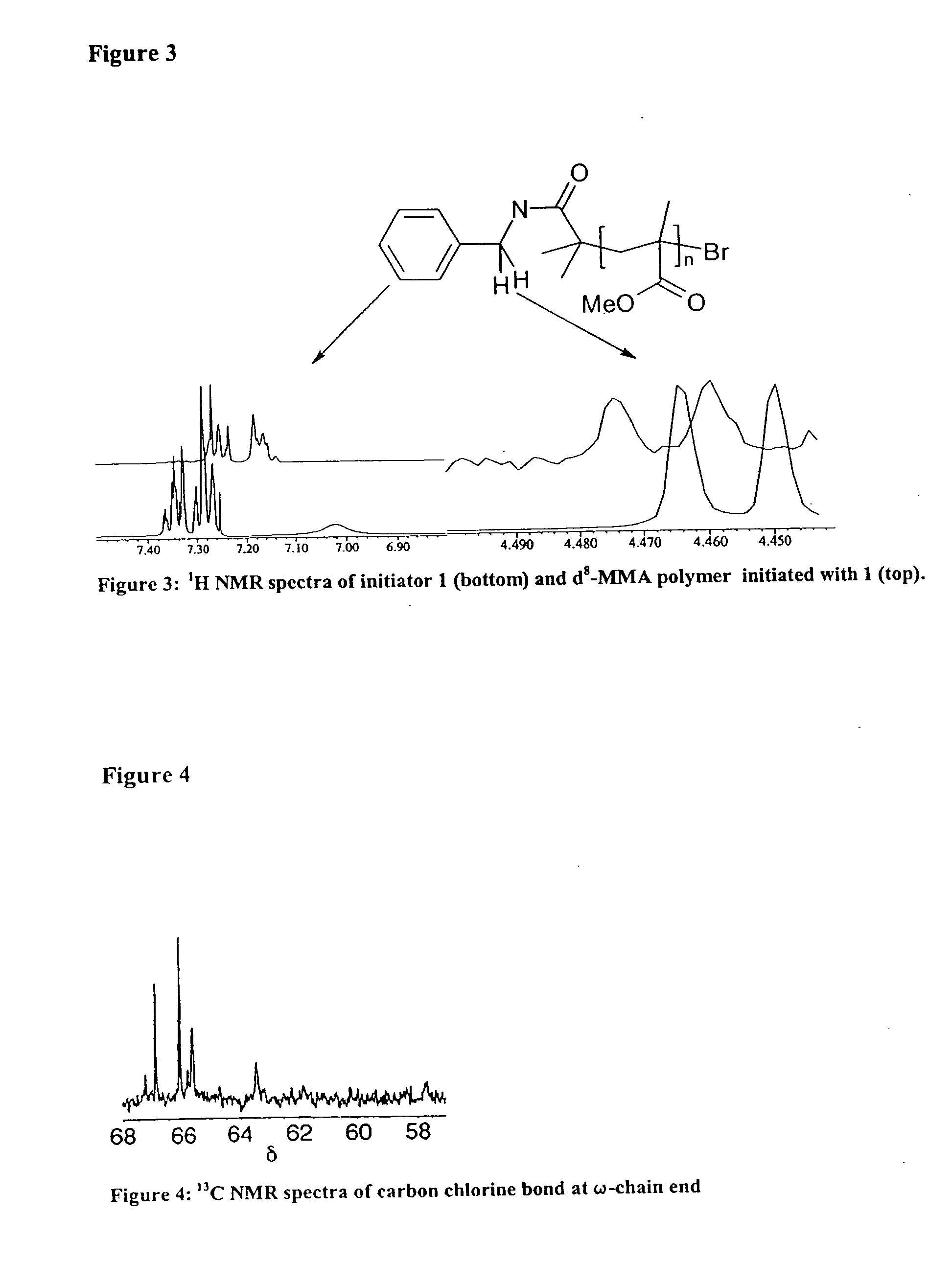 Amide initiators