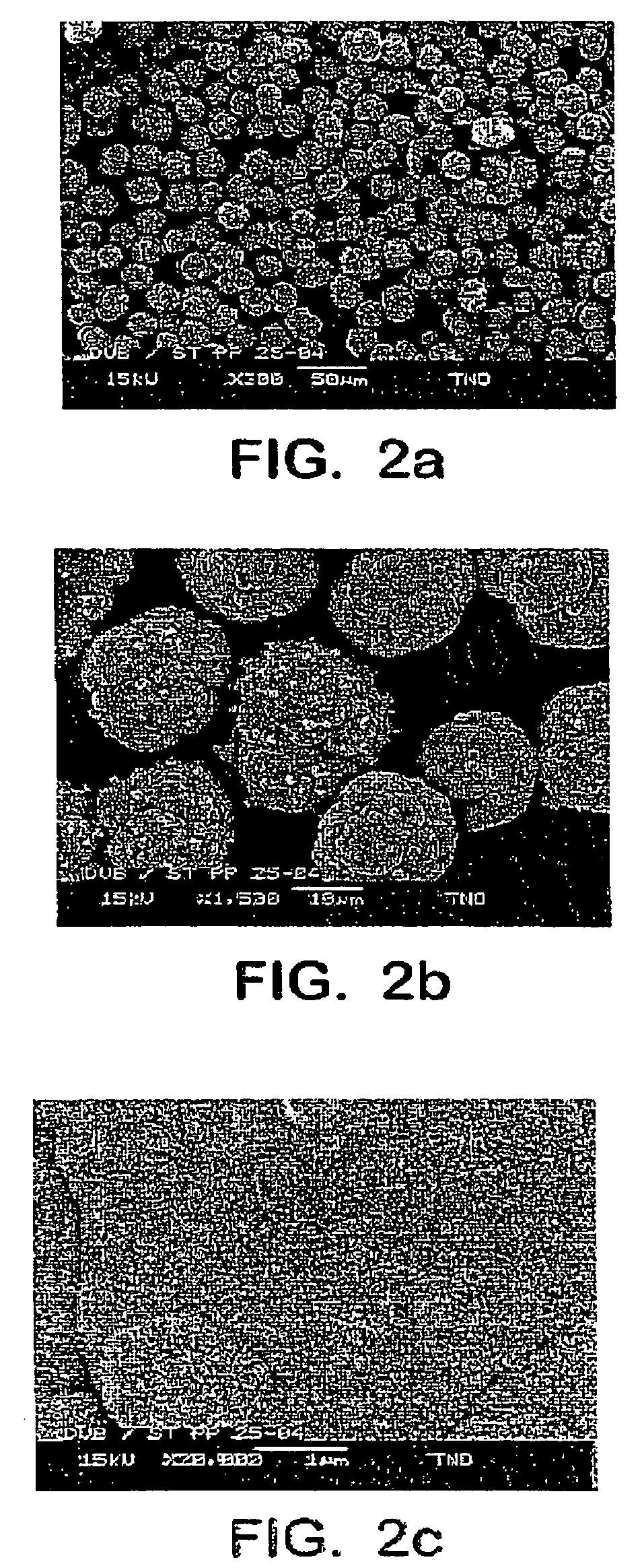 Method of preparing spheroid polymer particles having a narrow size distribution by dispersion polymerization, particles obtainable by the method and use of these particles