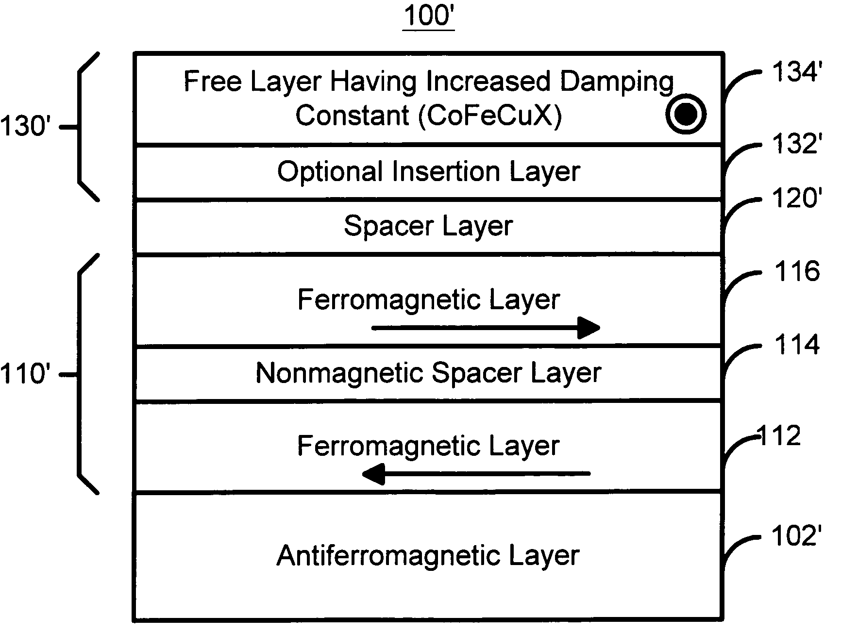 Magnetoresistive element having reduced spin transfer induced noise