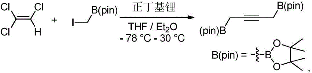 Preparation method and application of 1,4-diboric acid ester-2-butyne