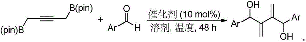 Preparation method and application of 1,4-diboric acid ester-2-butyne