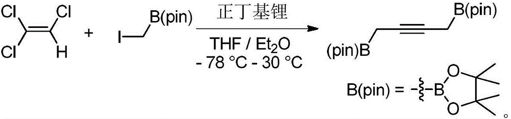 Preparation method and application of 1,4-diboric acid ester-2-butyne