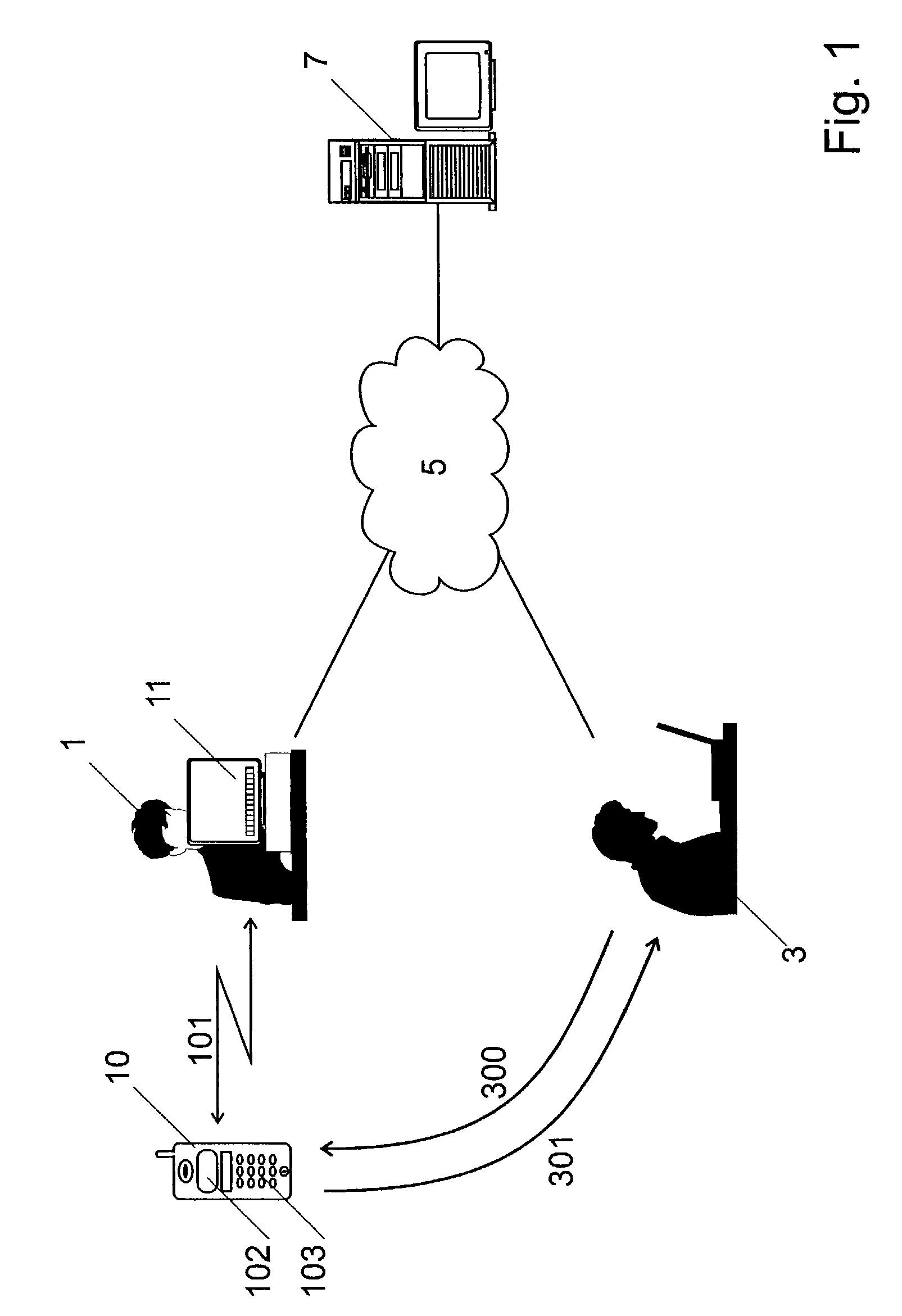 Method for securing communications between a terminal and an additional user equipment