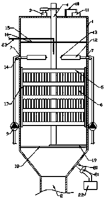 Homogenization emulsification machine