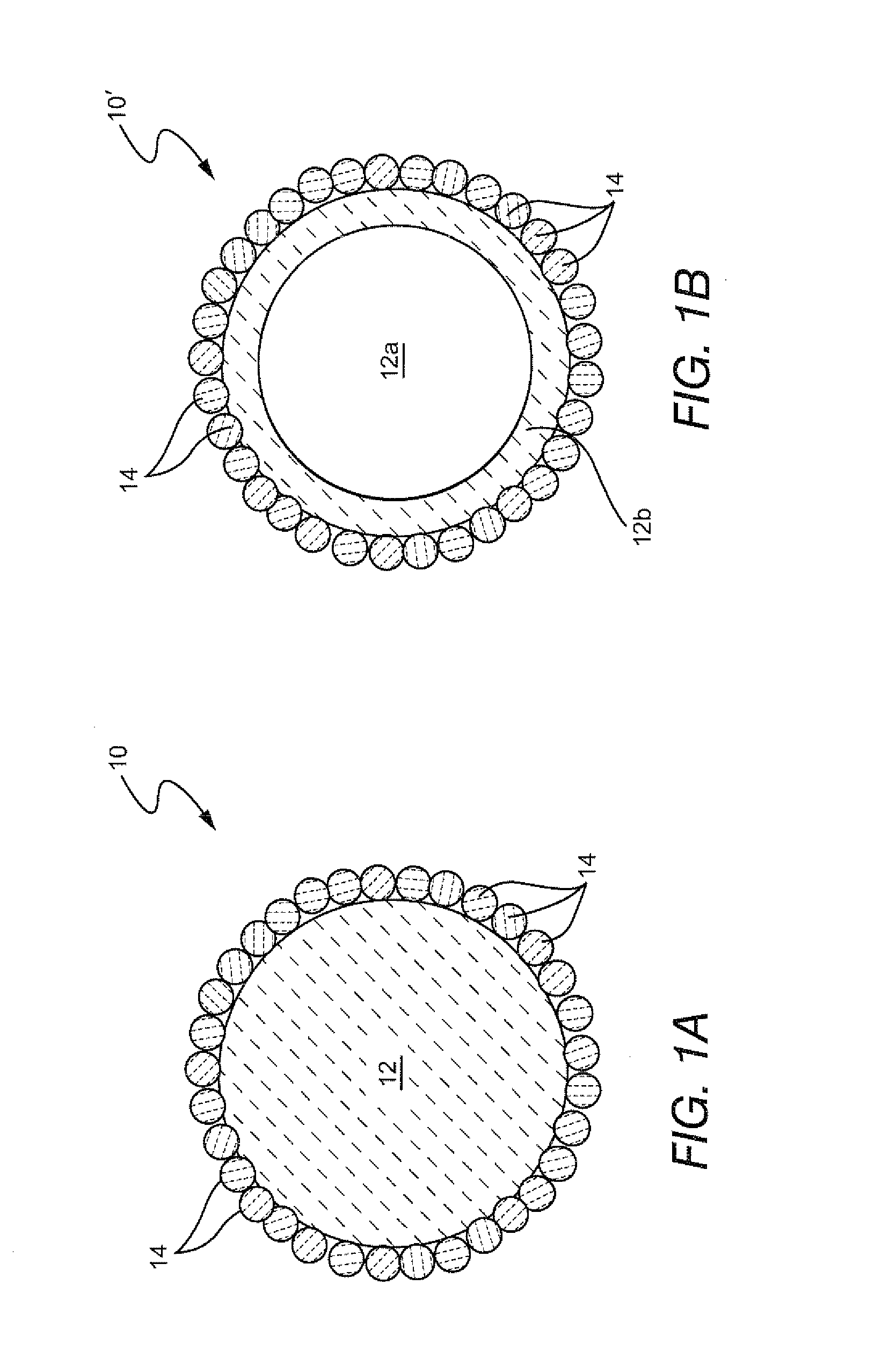 Additive particles having superhydrophobic characteristics and coatings and methods of making and using the same