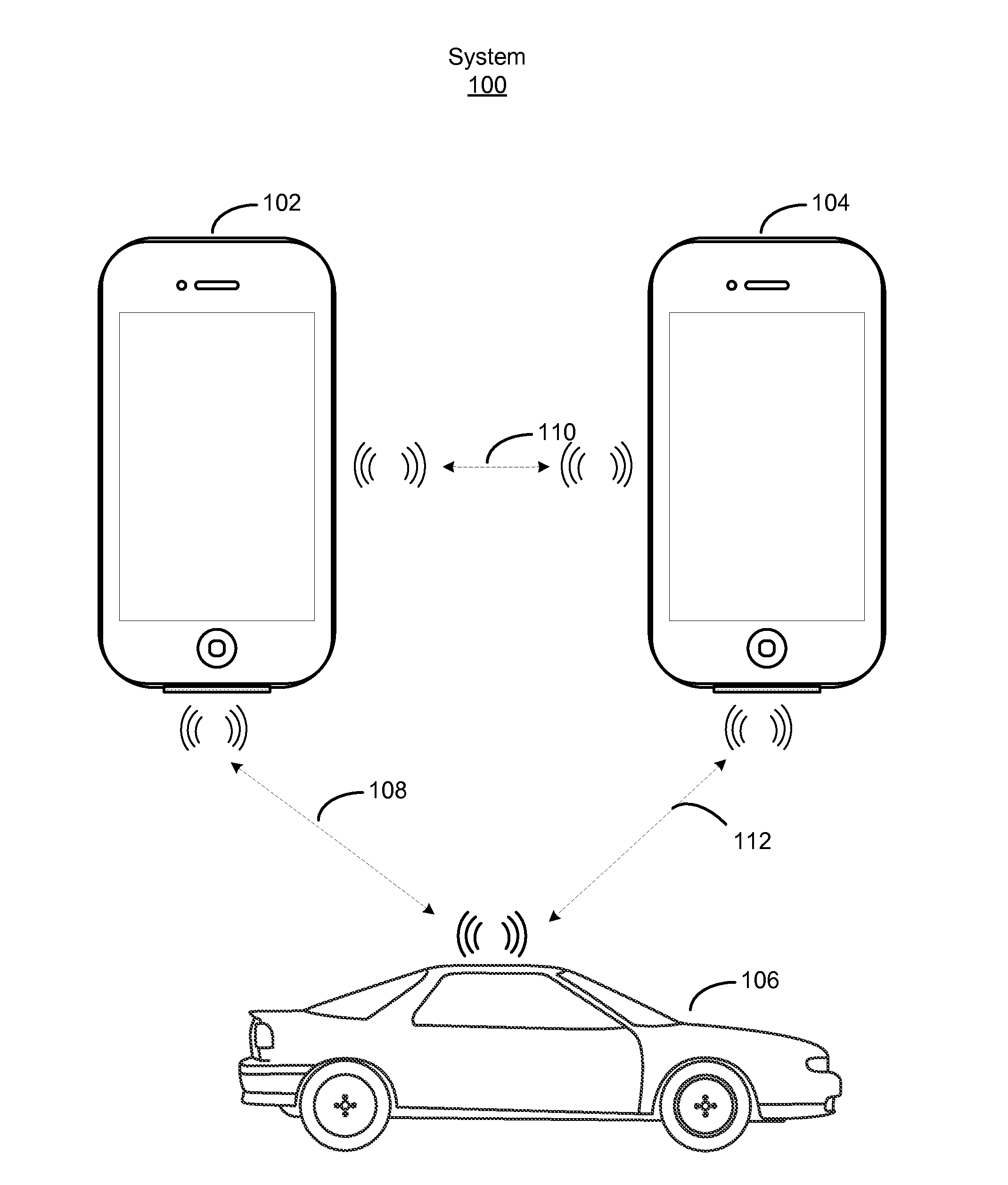 Accessing a vehicle using portable devices