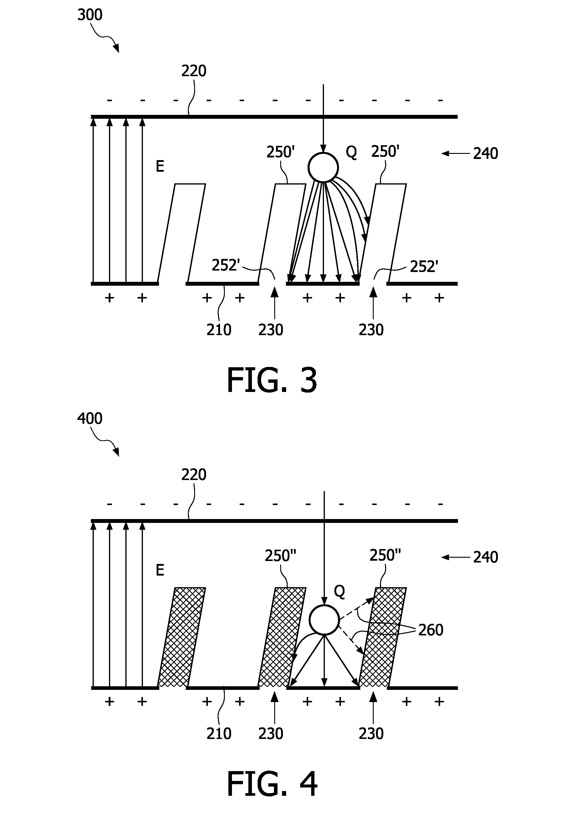 Electrical isolation of x-ray semiconductor imager pixels