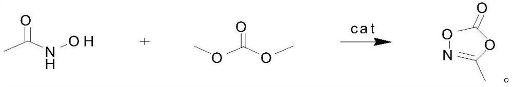 Preparation method of 3-methyl-1, 4, 2-dioxazole-5-one, product and application