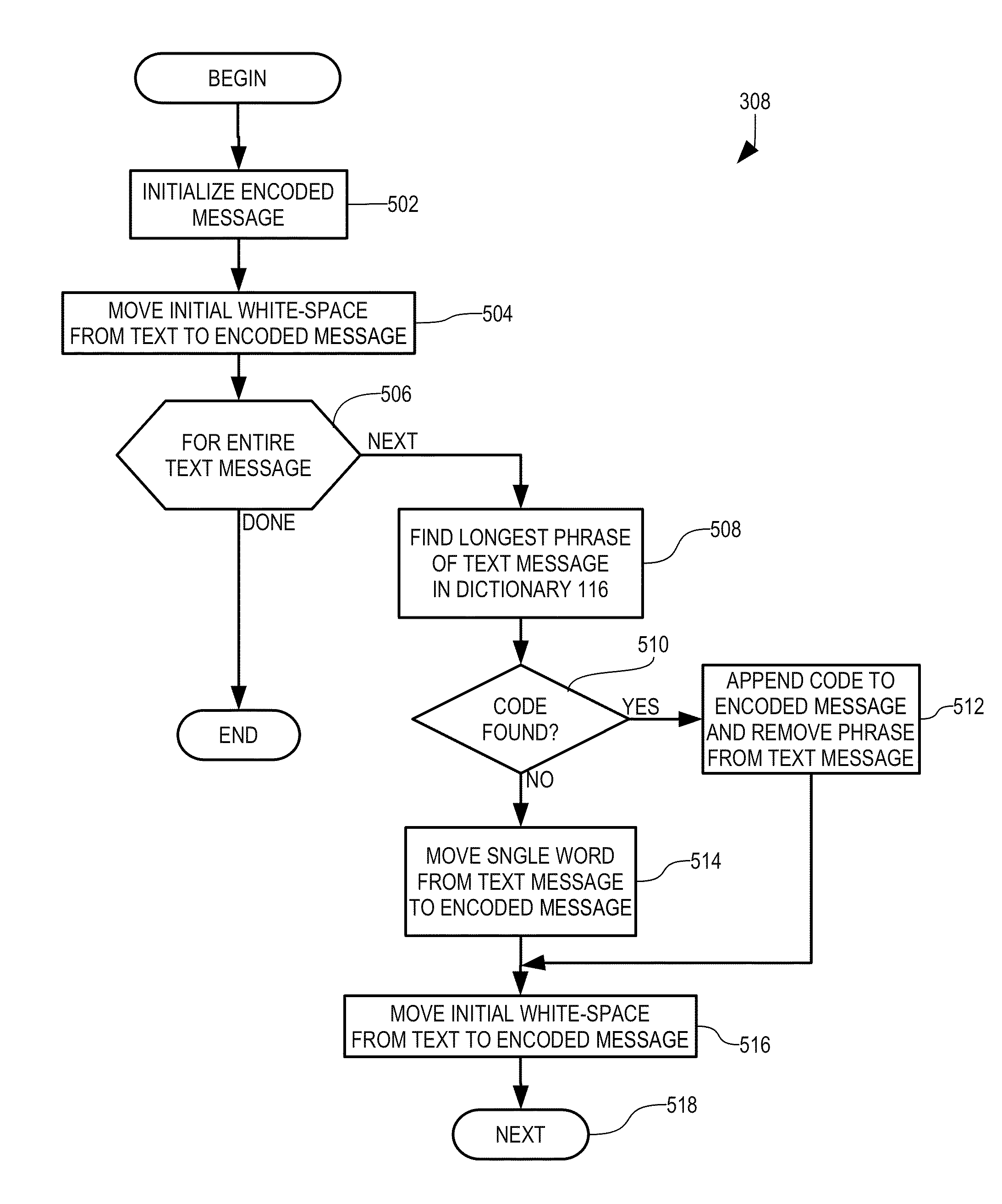 Encoding and Decoding of Small Amounts of Text