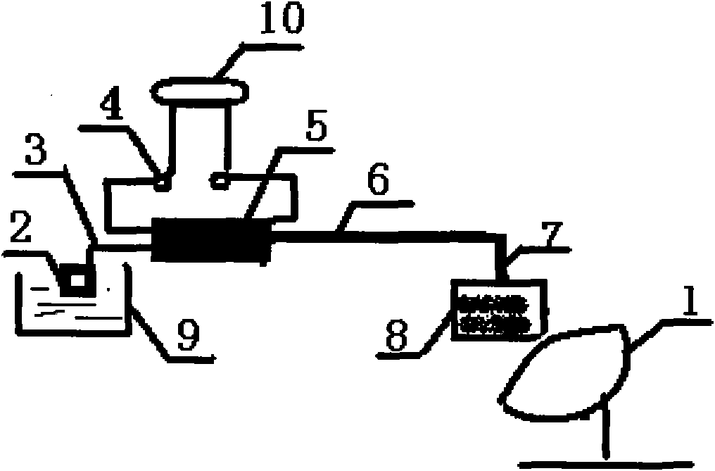 Solar generator