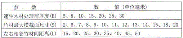 Bamboo-wood composite modified material