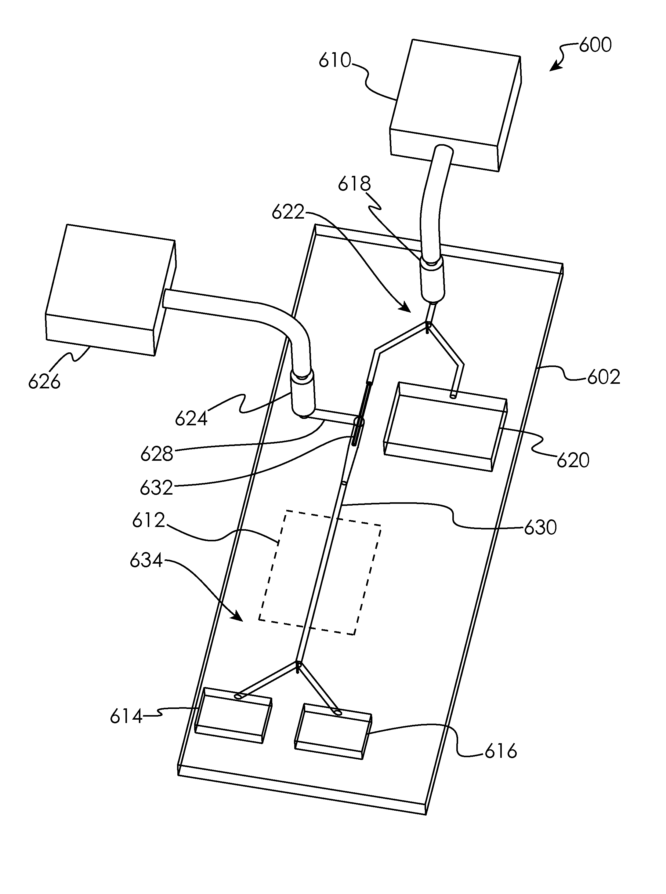 Microfluidic device having onboard tissue or cell sample handling capability