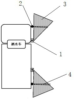 Watering cart mistaken spraying prevention system and method based on video detection and GPS