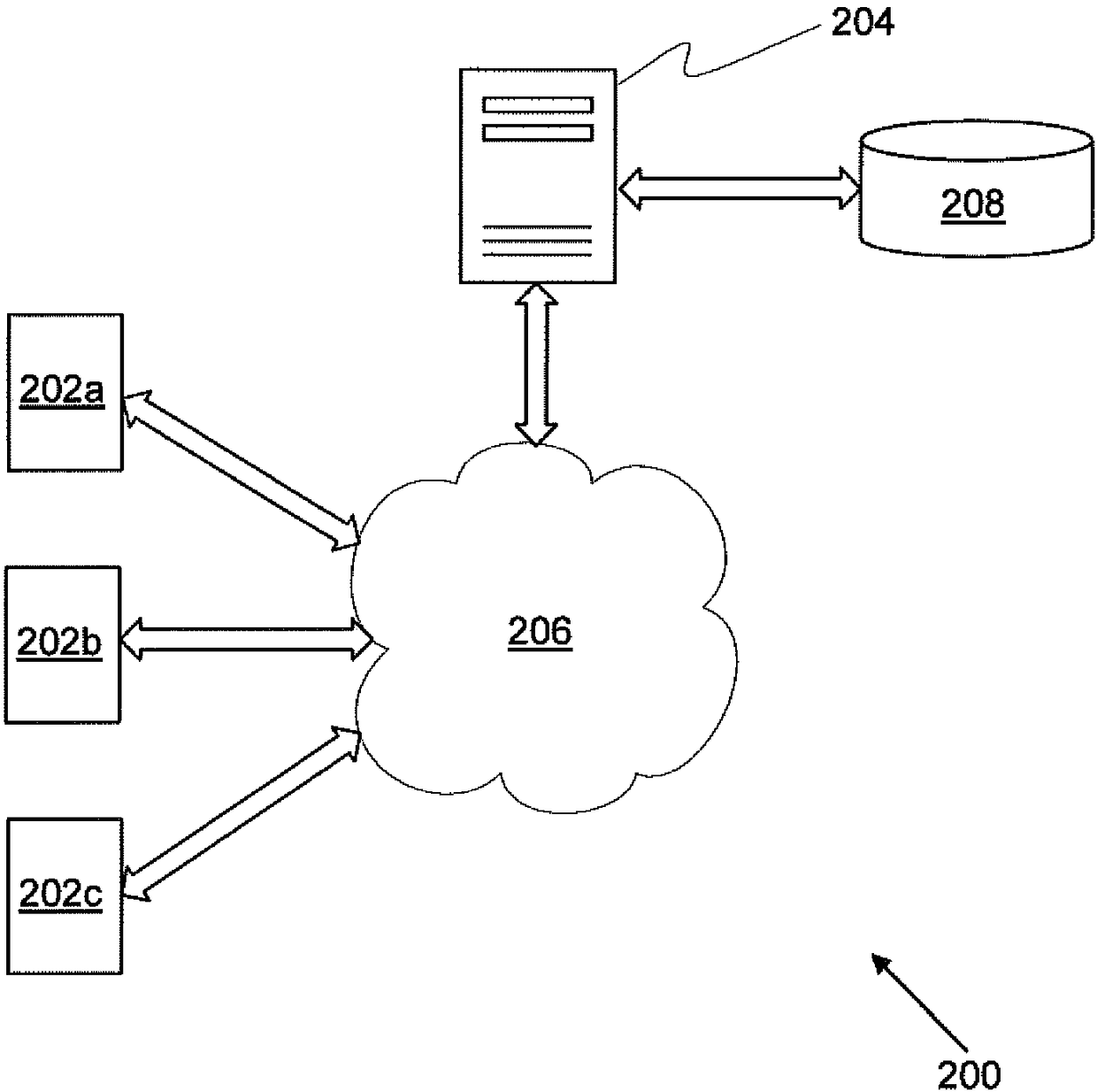 Electronic device for facilitating user interaction with a graphical user interface