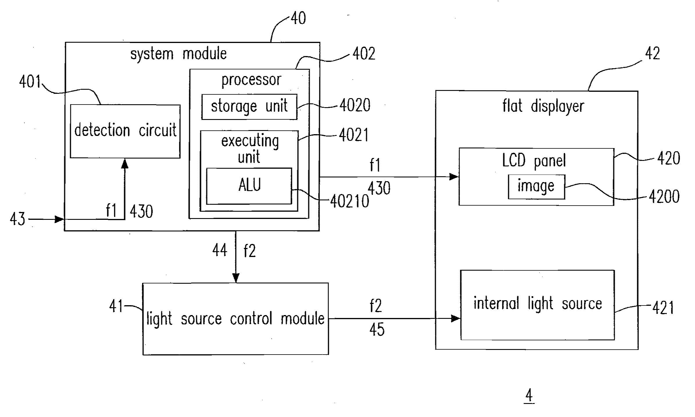 Display apparatus with Anti-interference of resonance and method thereof