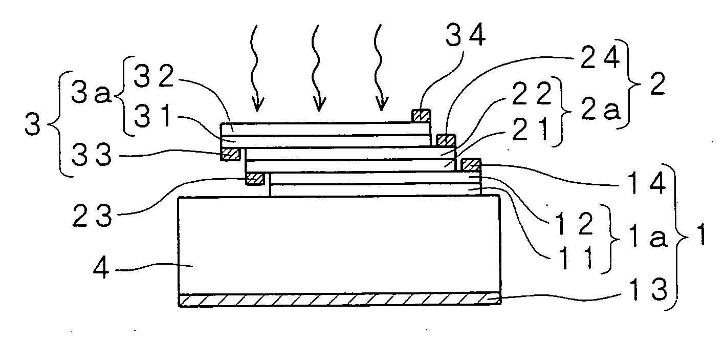 Laminate Type Thin-Film Solar Cell And Method For Manufacturing The Same