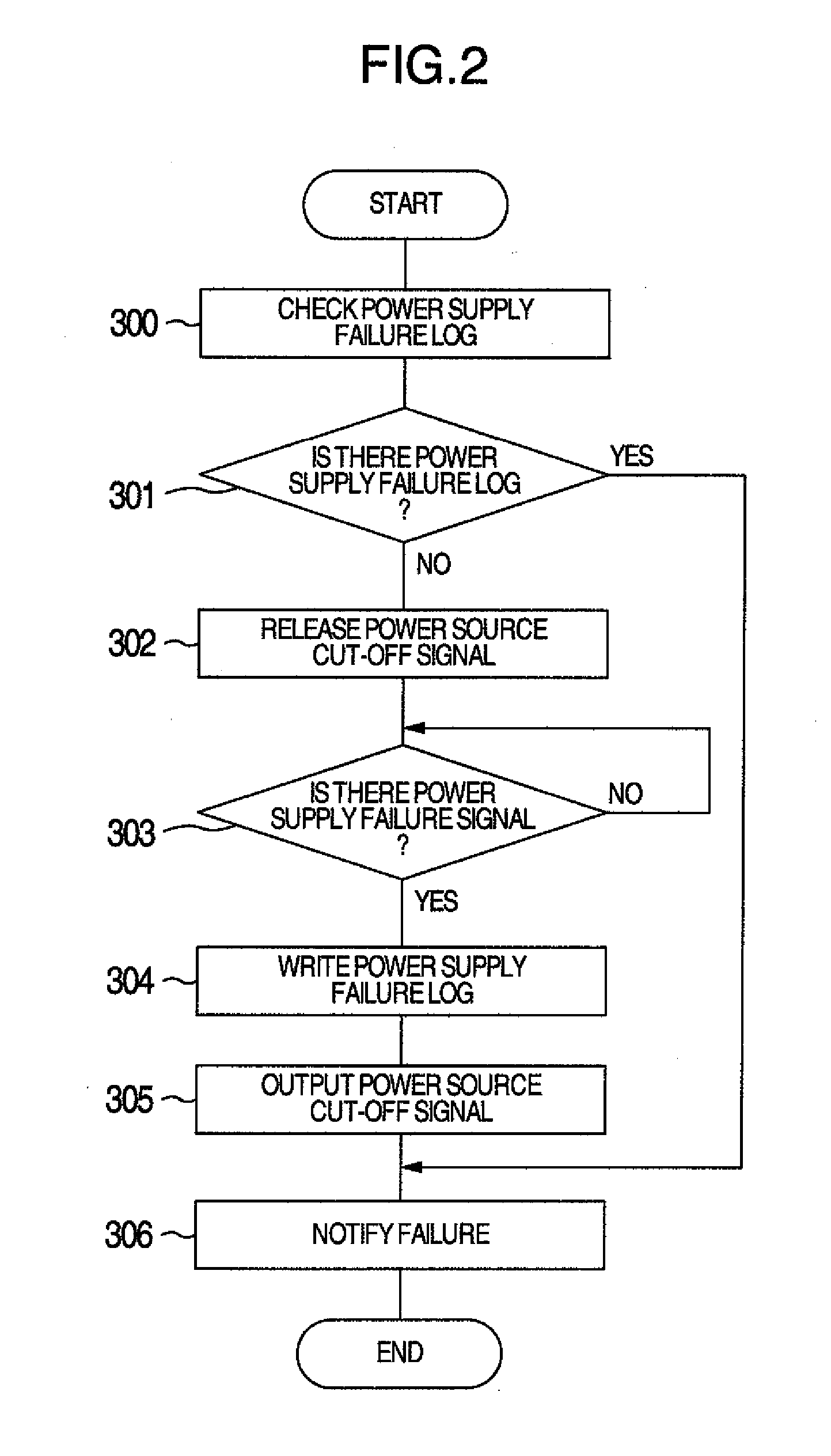 Switching power supply protection system, mother board and computer