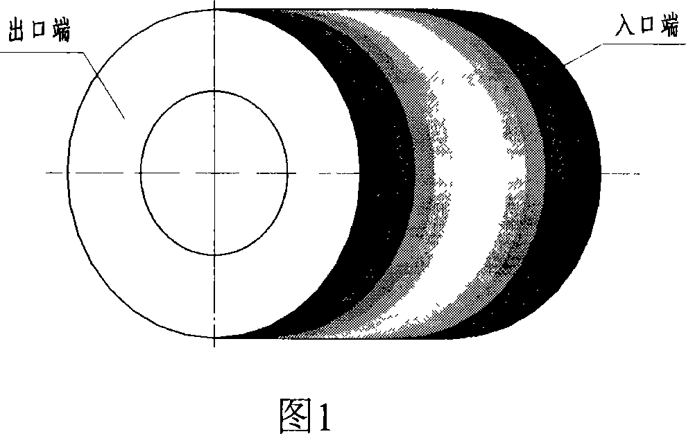 Ceramics coal-water slurry nozzle having two-way gradient function and method for making same