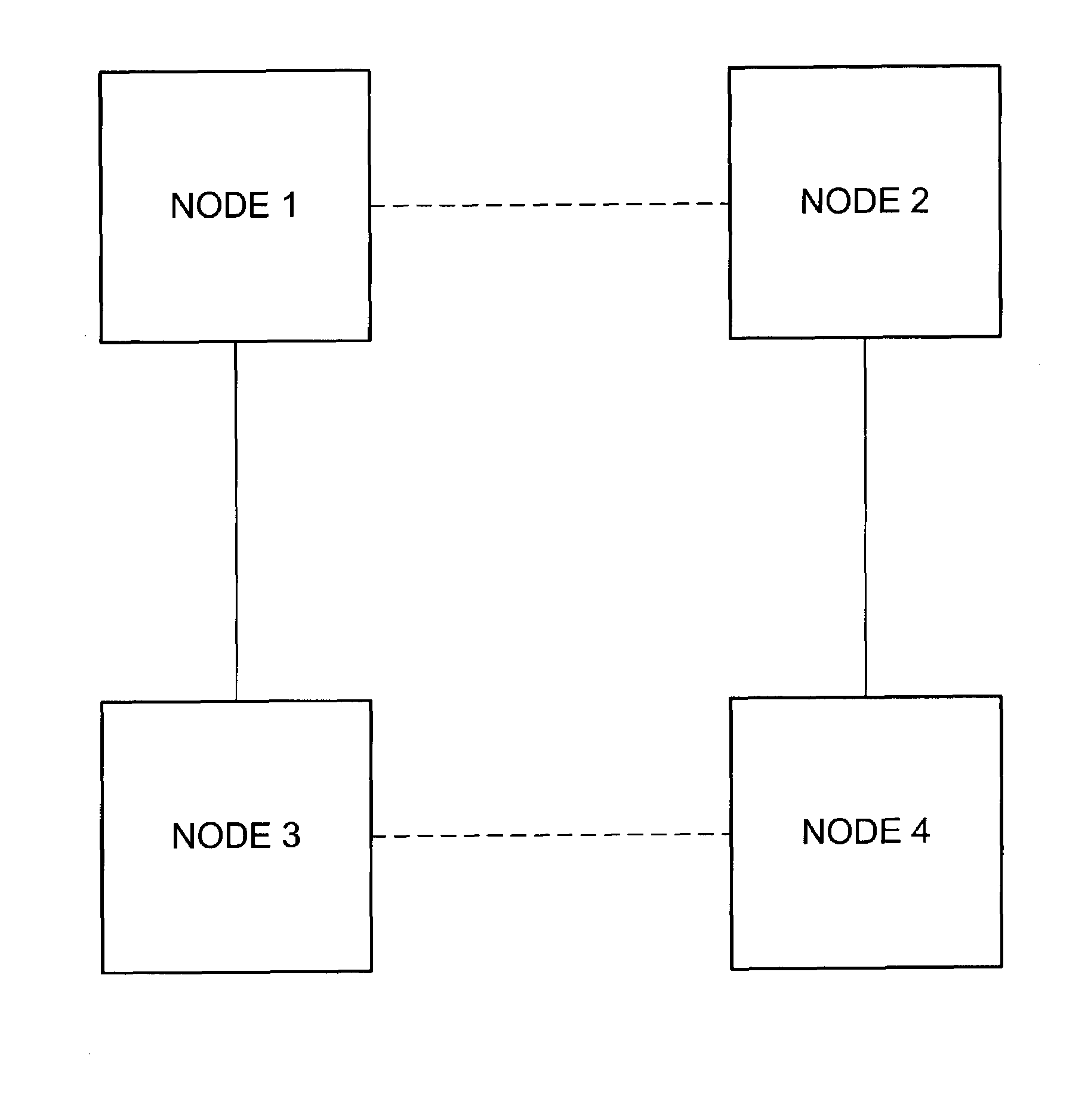 Inter-ring protection for shared packet rings