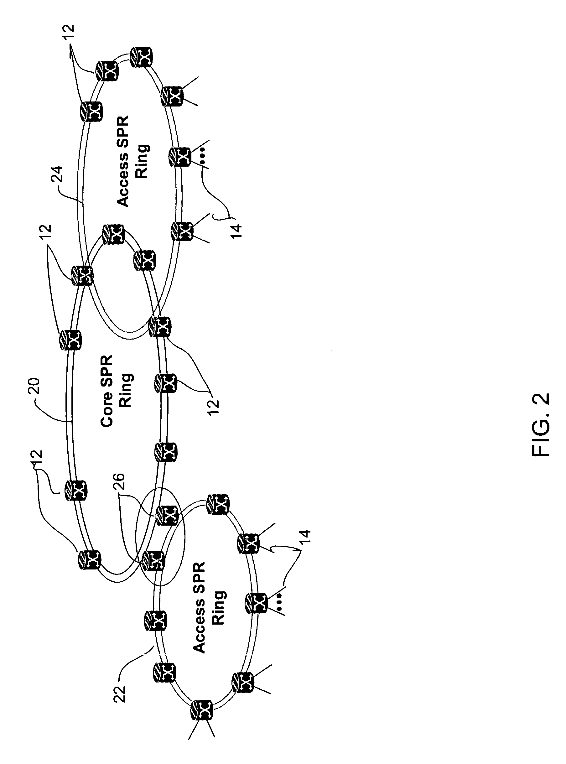 Inter-ring protection for shared packet rings