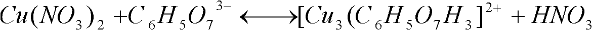 Preparation method for basic copper nitrate