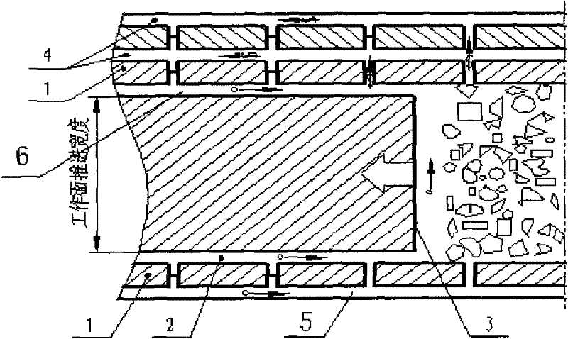 Coal mining method with direct coal pillar recovery