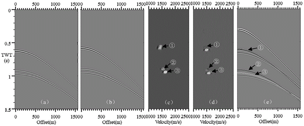 Multiple wave matching attenuation method based on optimized phase axis tracking