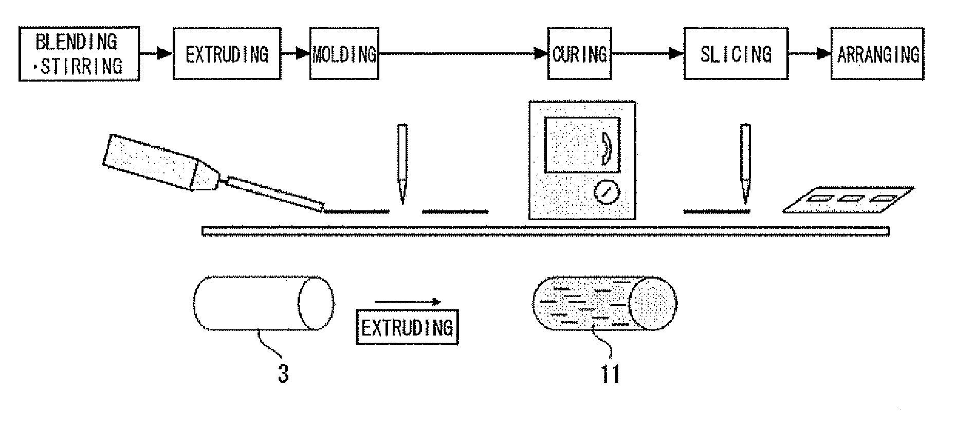 Thermally conductive sheet and process for producing same