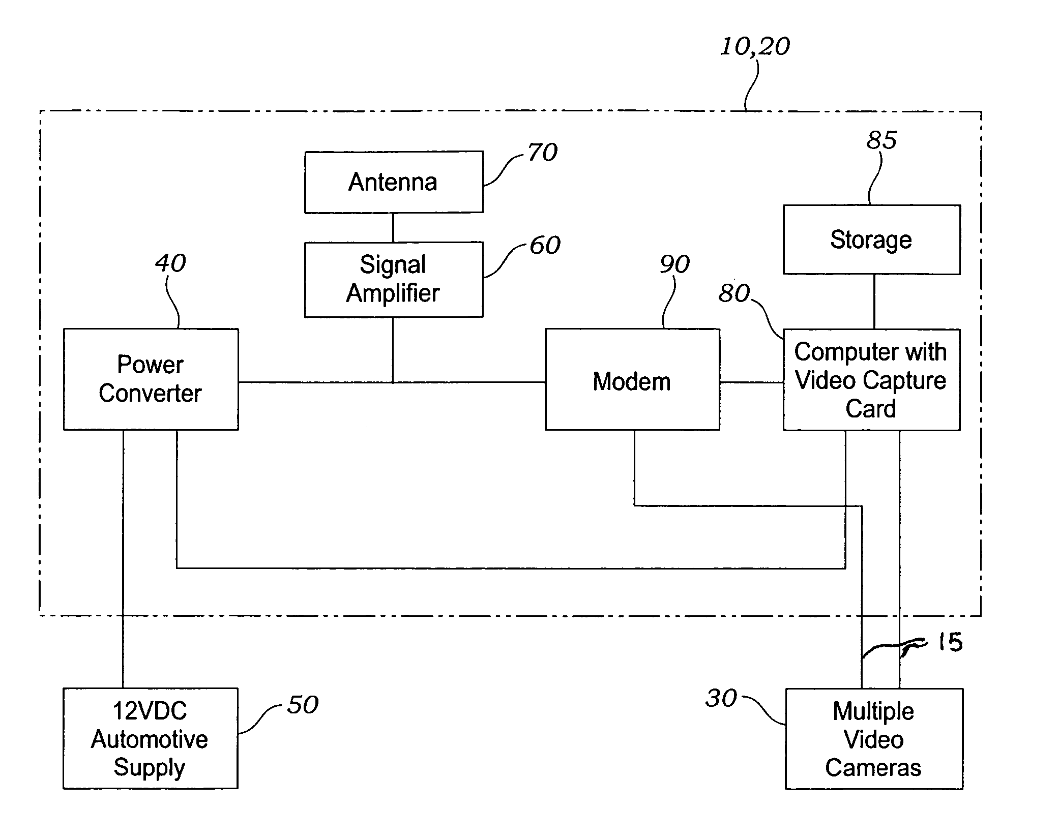 Integrated mobile surveillance system