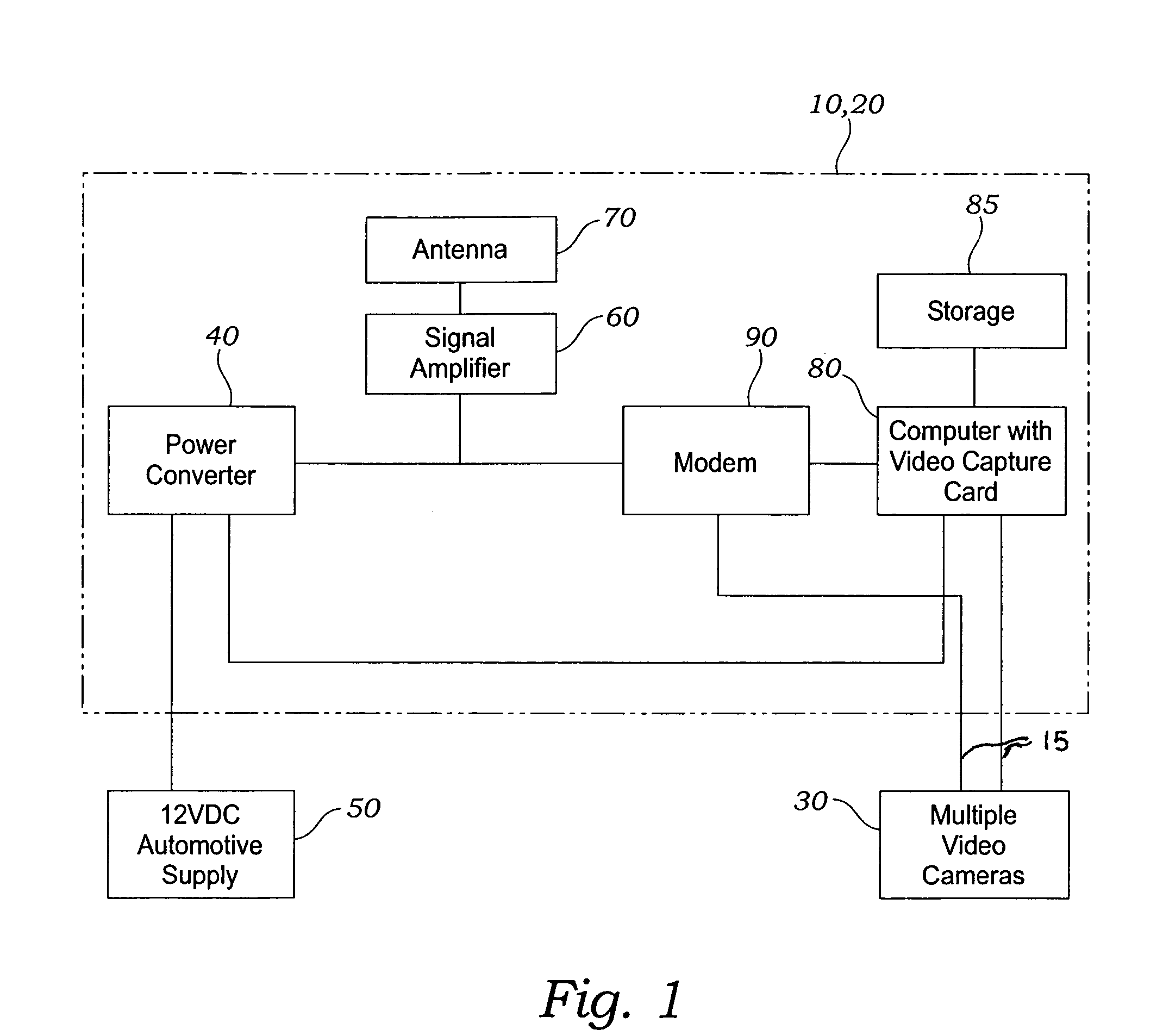 Integrated mobile surveillance system