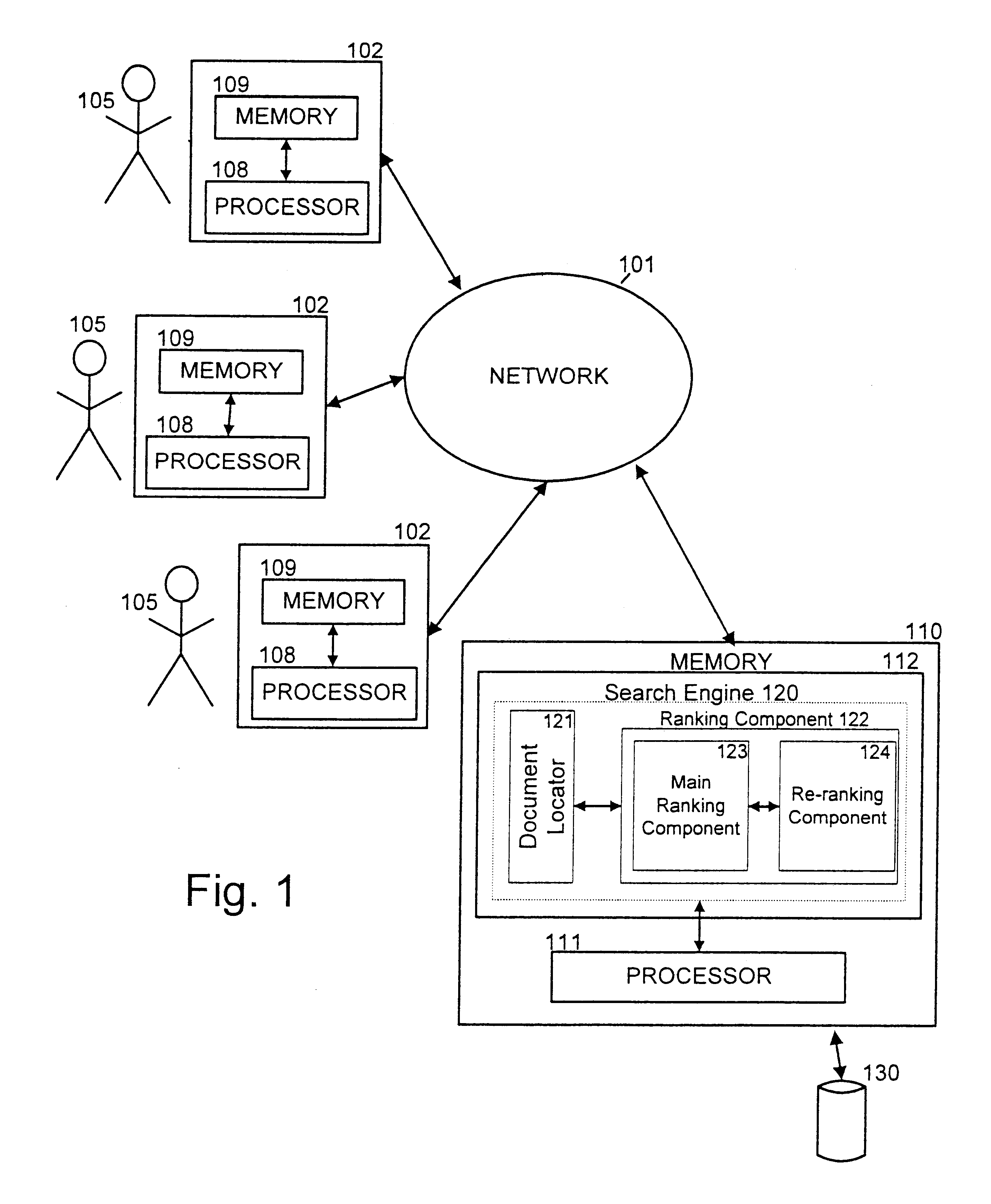 Ranking search results by reranking the results based on local inter-connectivity