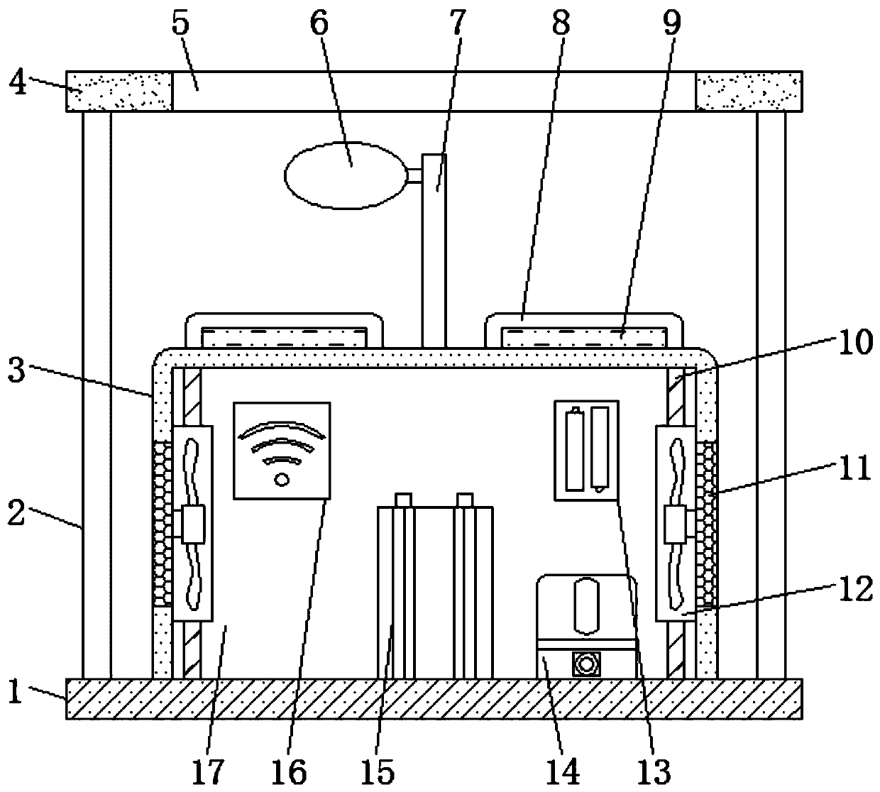 A base station in a radio frequency charging wireless sensor network