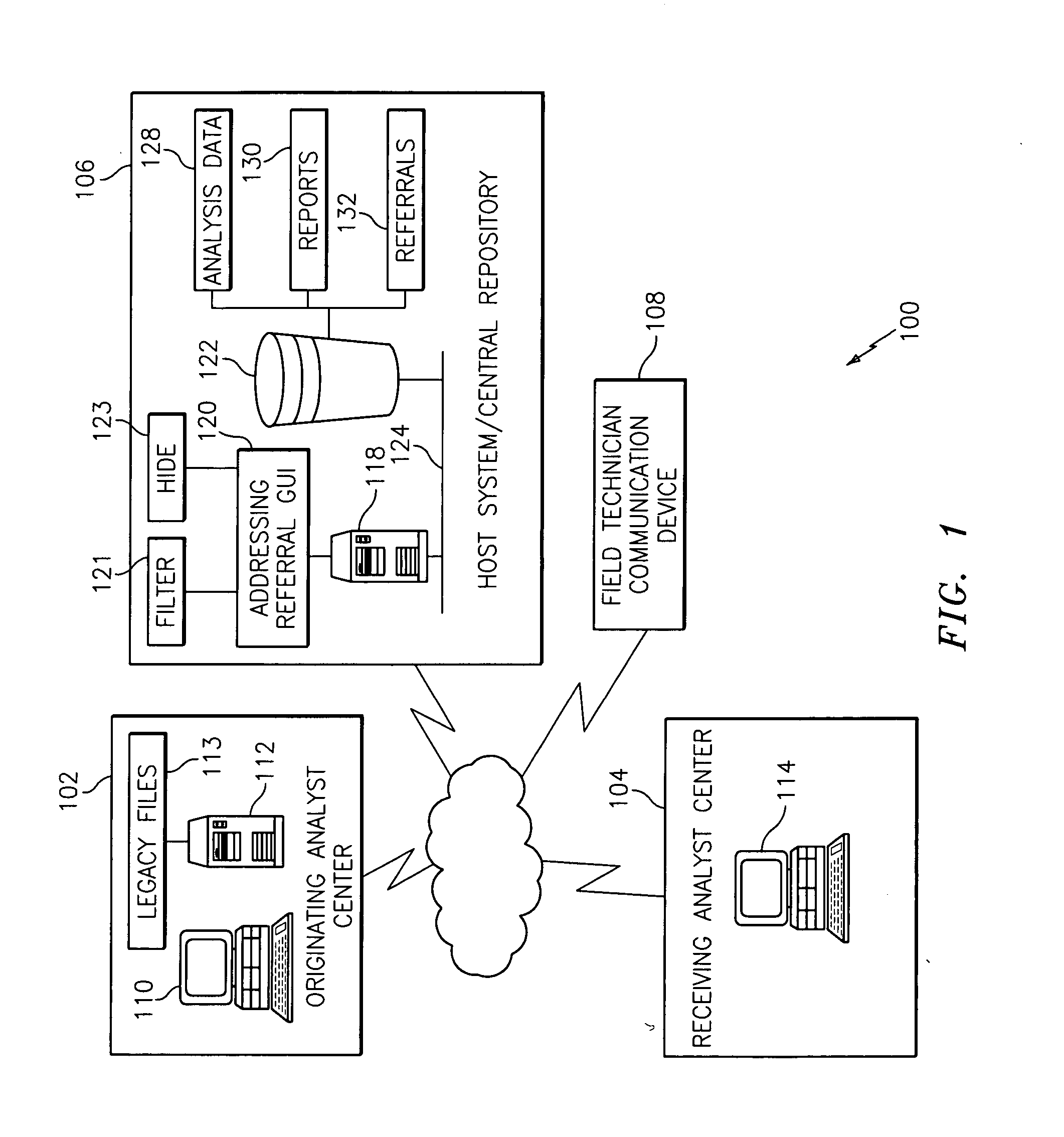 Methods, systems, and storage mediums for facilitating information storage and retrieval of addressing data