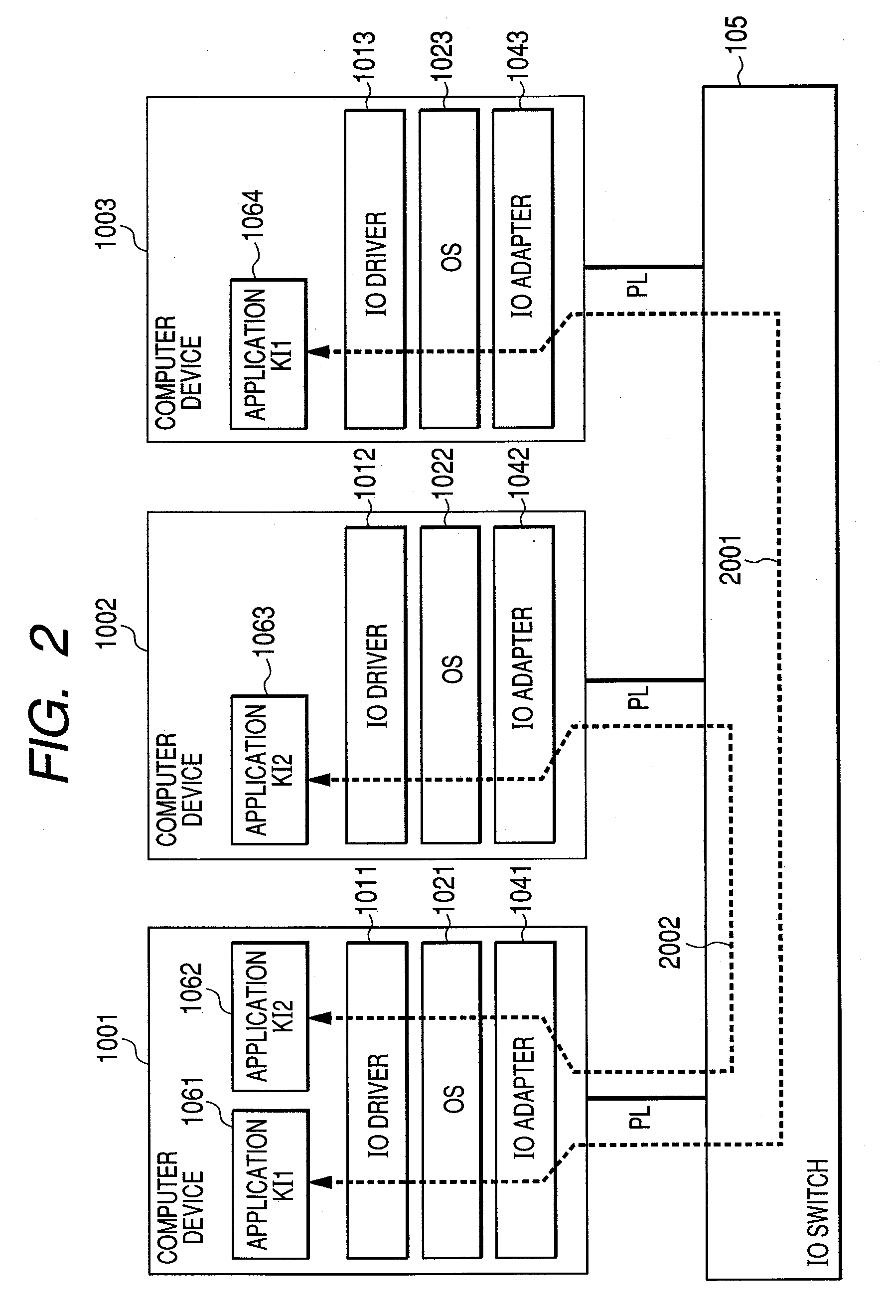 Io adapter and data transferring method using the same