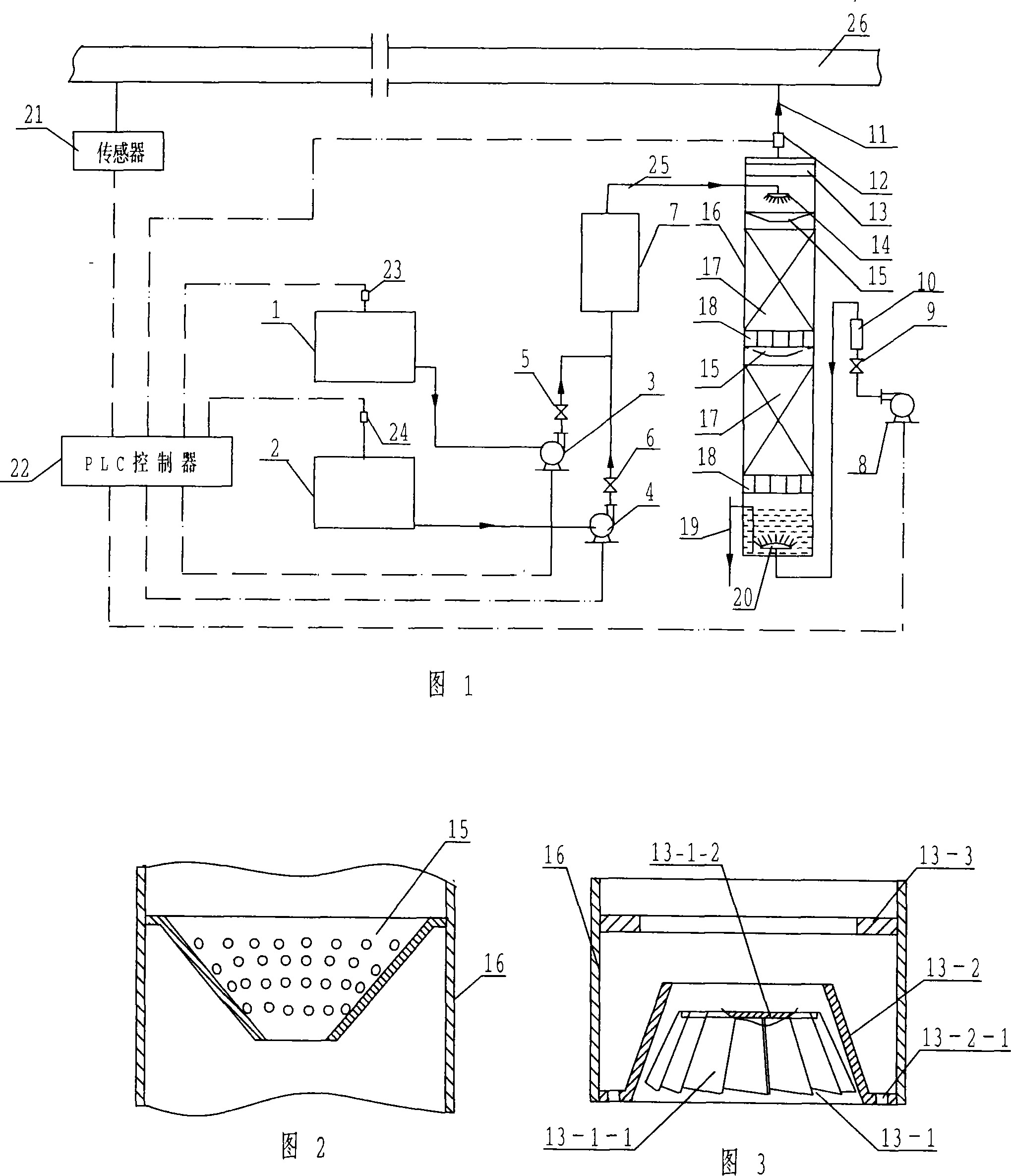 Disinfection by chlorine dioxide purification system used in central central air conditioning