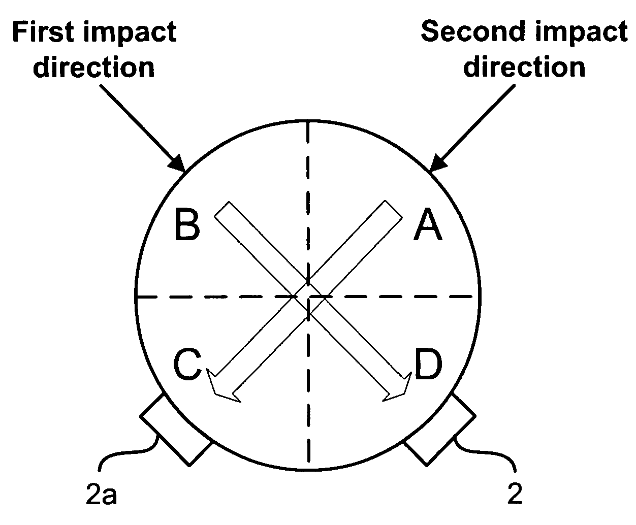 Method of examining irregular defects of dental implant